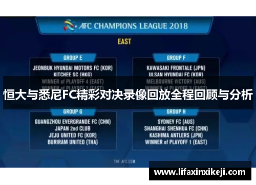 恒大与悉尼FC精彩对决录像回放全程回顾与分析